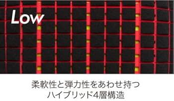 新品　エアー4DX ピロー　LOW 西川　レッド　7668 エアー4DX] ピロー （高め）62×38×13cm ロイヤルブルー(高め） 側地